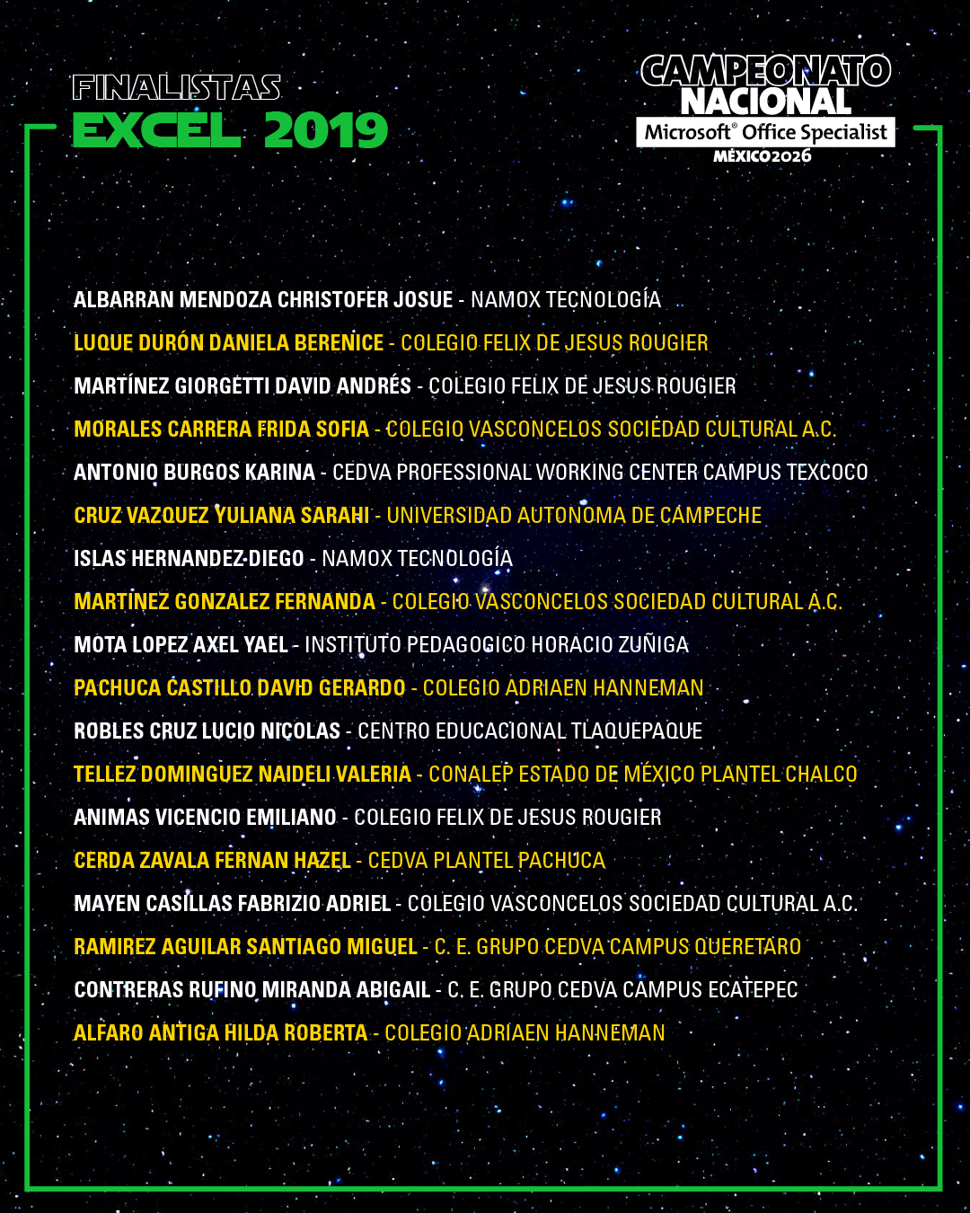 Finalistas Excel 2019