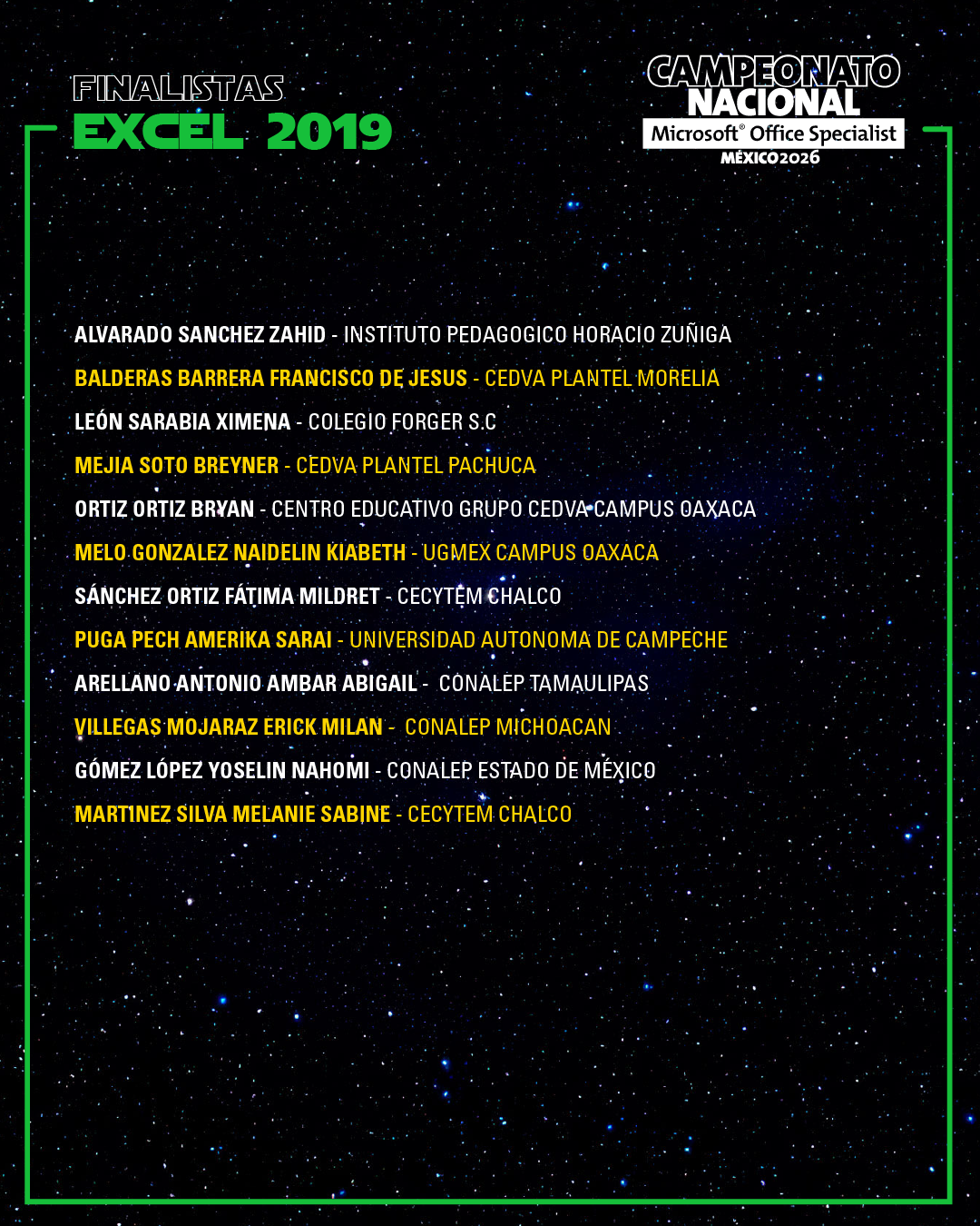 Finalistas Excel 2019
