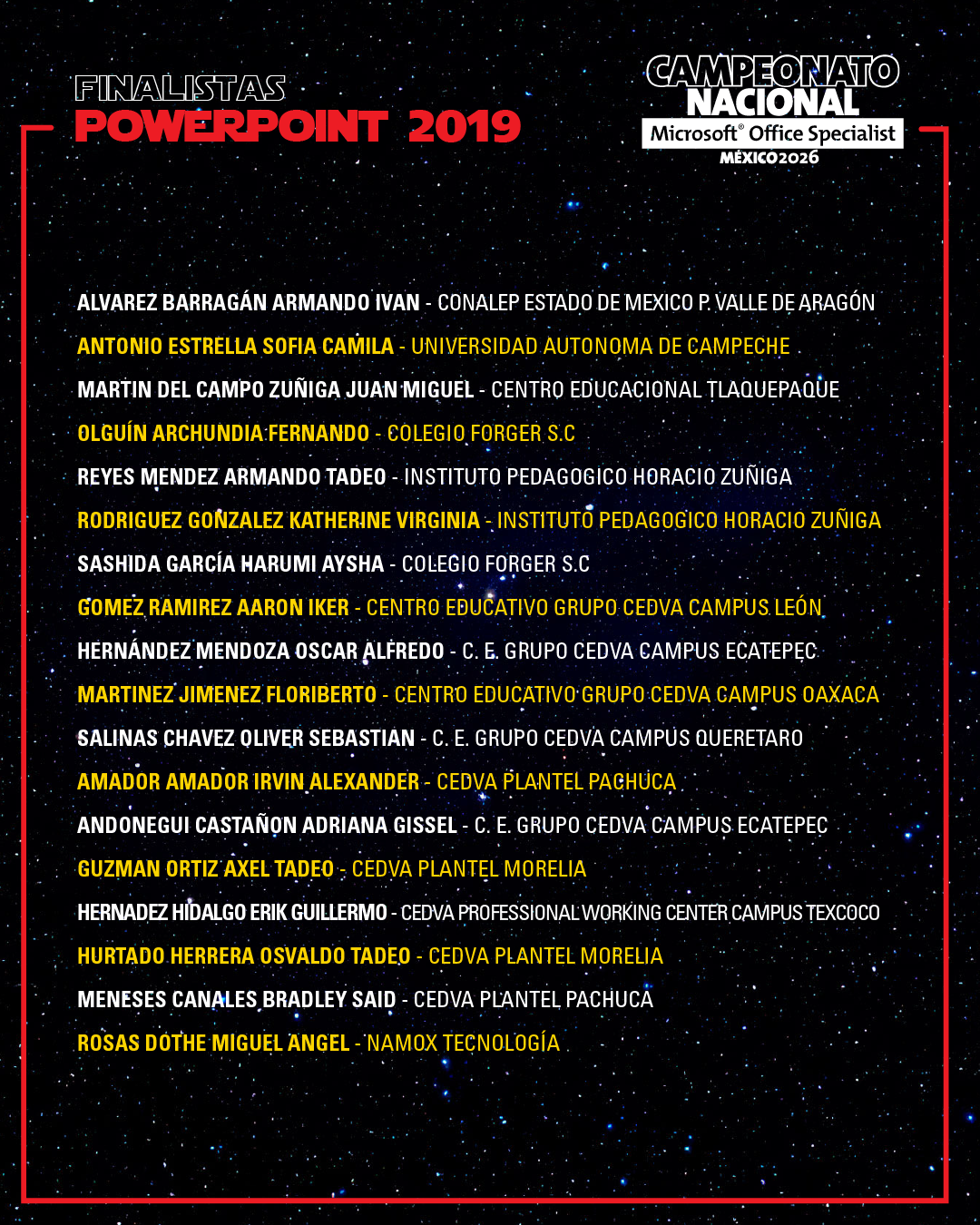 Finalistas PP 2019
