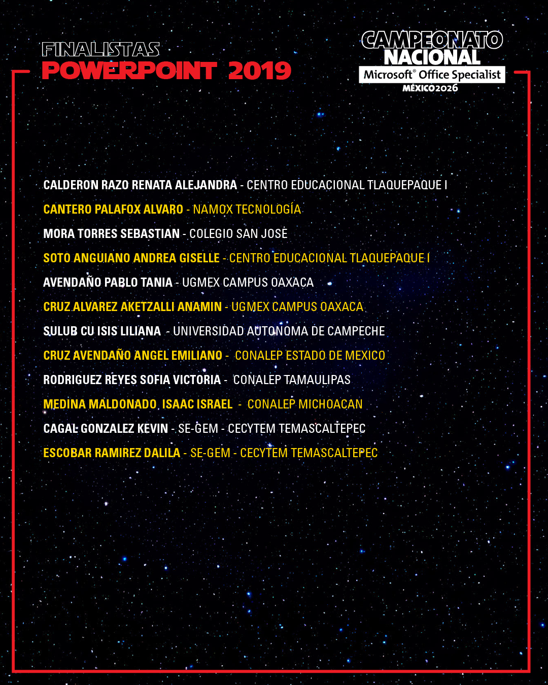 Finalistas PP 2019