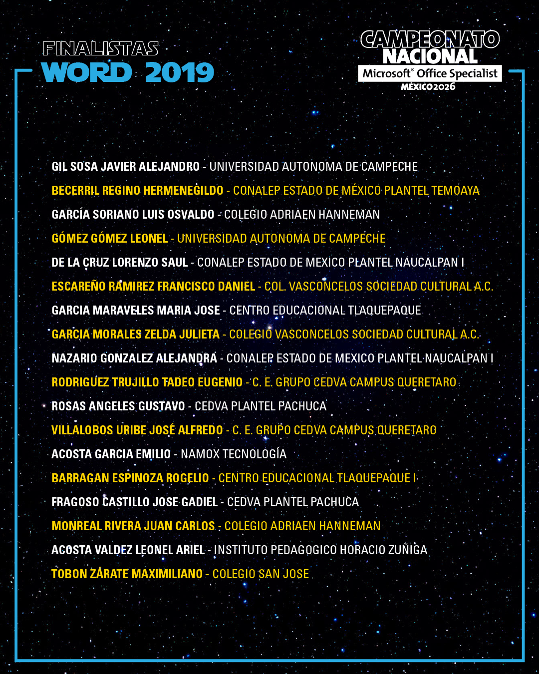 Finalistas Word 2019