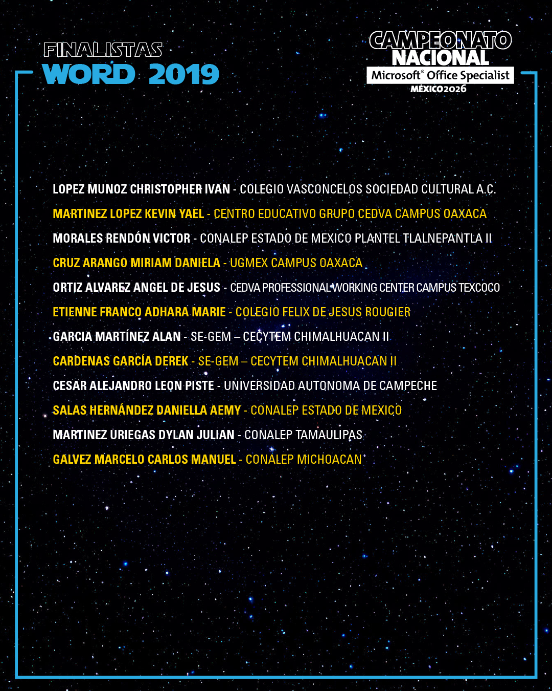 Finalistas Word 2019