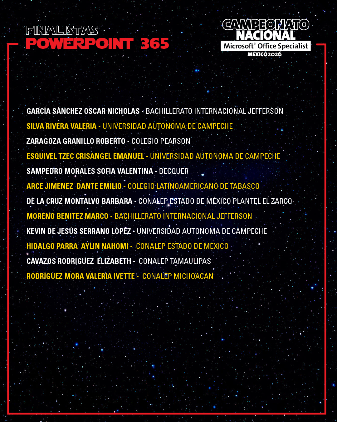 Finalistas PP 365