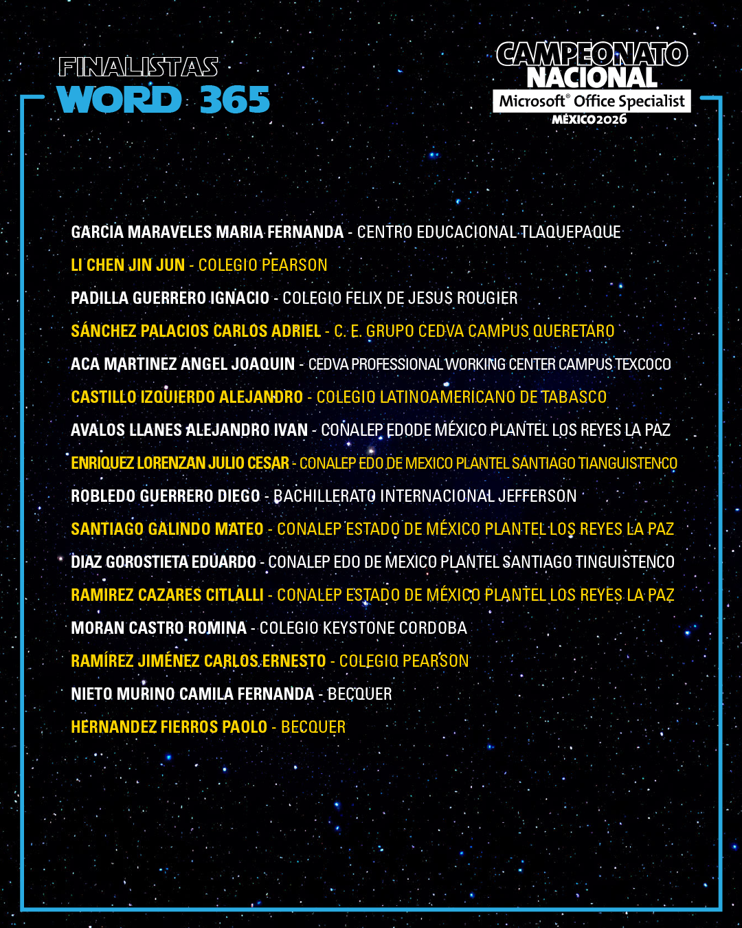 Finalistas Word 365